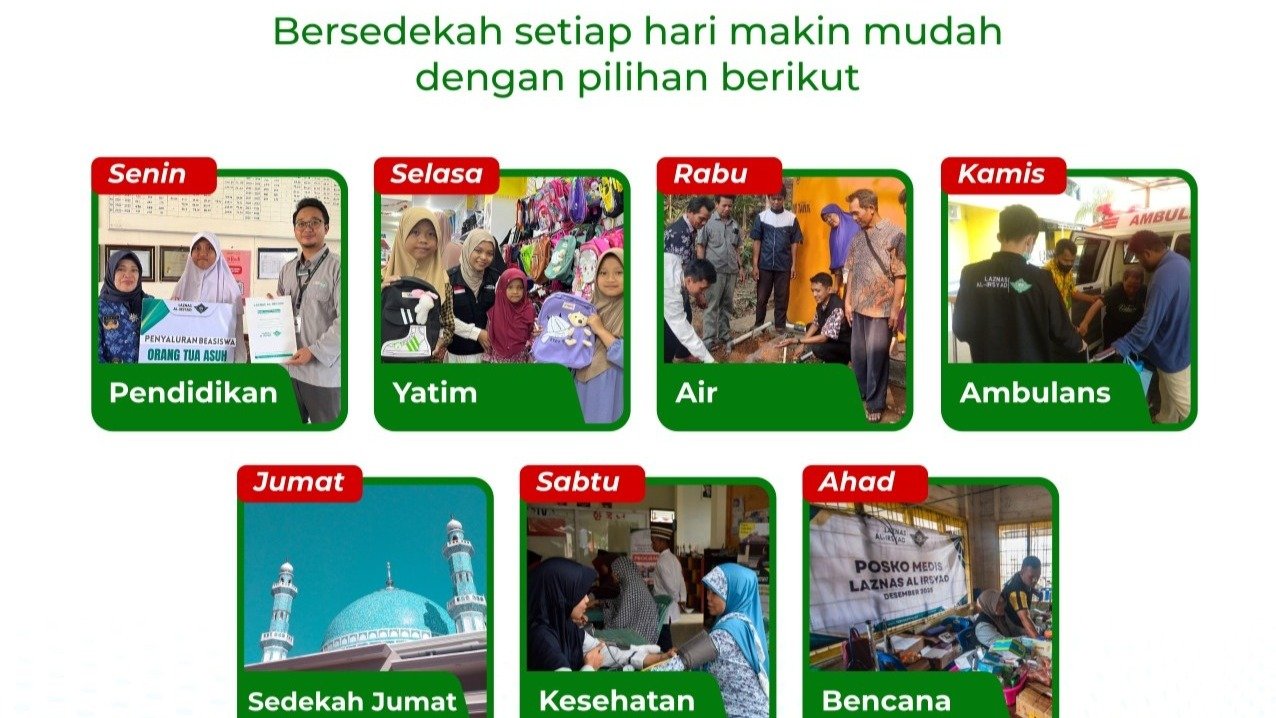 Rekomendasi Sedekah Harian